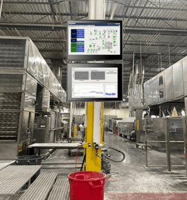 Plant floor monitors