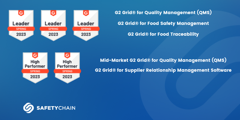 SafetyChain Ranks No. 1 for Food Safety and as a Leader in Quality Management Systems